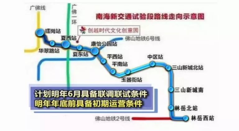 未来佛山有6条轨道交通直达广州南站!