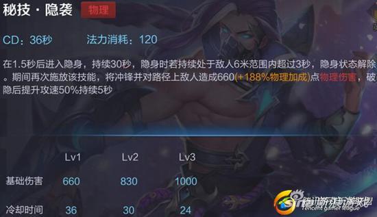 哪吒天降居首位 盘点王者荣耀十大神技能