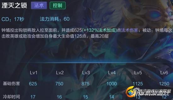 哪吒天降居首位 盘点王者荣耀十大神技能