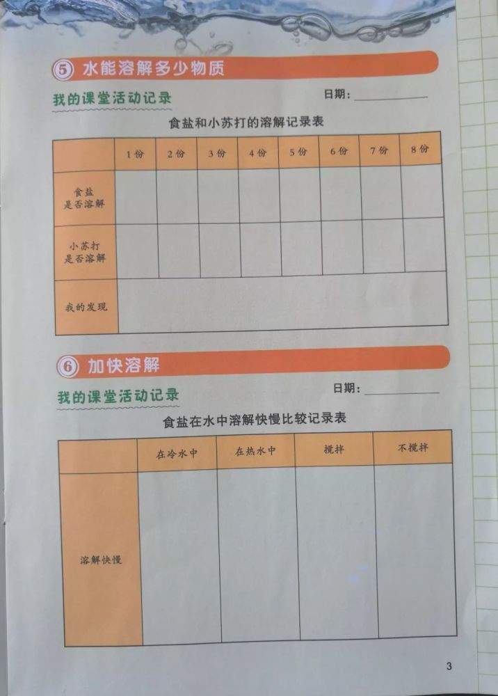 食盐和小苏打的溶解记录表 食盐在水中溶解快慢比较记录表