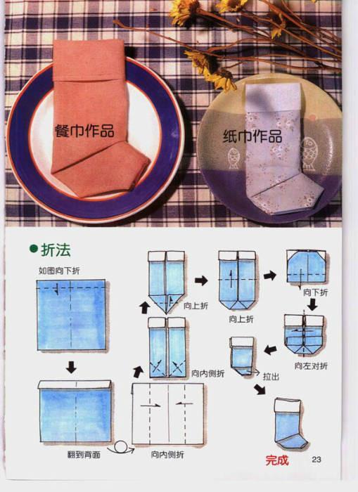 叠餐巾其实很简单,时髦而又容易操作,可以参照下面的步骤学习.