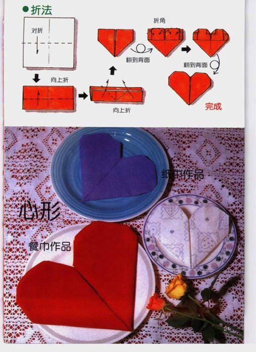 叠餐巾其实很简单,时髦而又容易操作,可以参照下面的步骤学习.