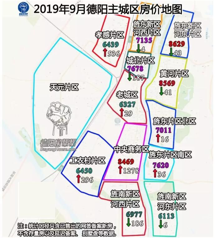 鄙视链,德阳买房,板块,买房,德阳,孝感