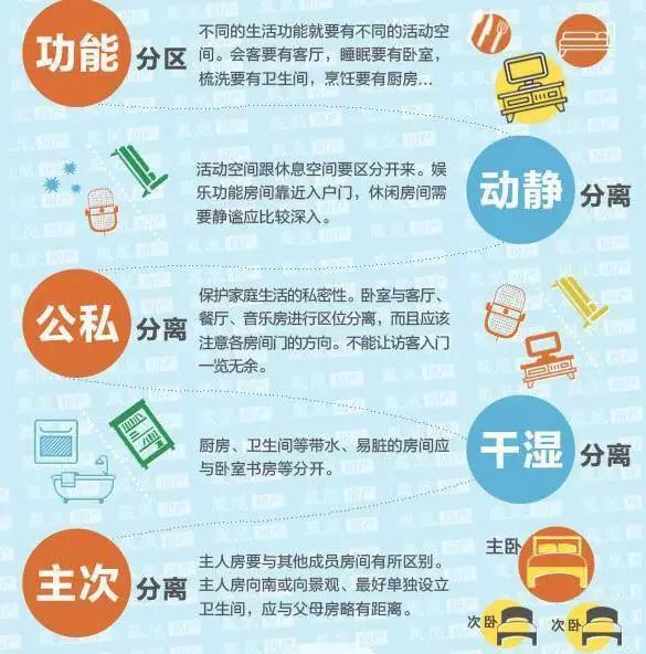 神一般的看房秘诀 某房企离职员工惊爆内幕！