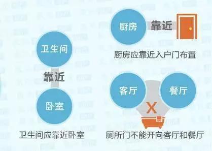 神一般的看房秘诀 某房企离职员工惊爆内幕！