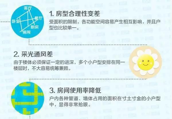 神一般的看房秘诀 某房企离职员工惊爆内幕！