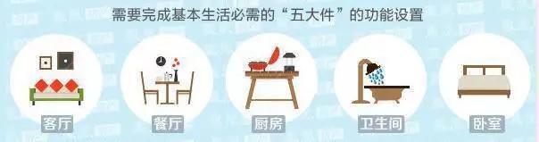 神一般的看房秘诀 某房企离职员工惊爆内幕！