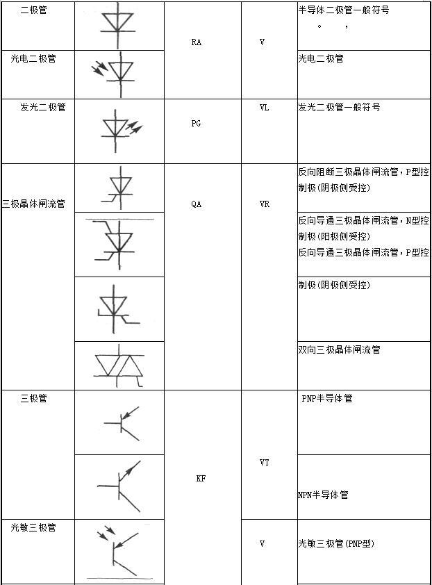 继电器,电源,开关