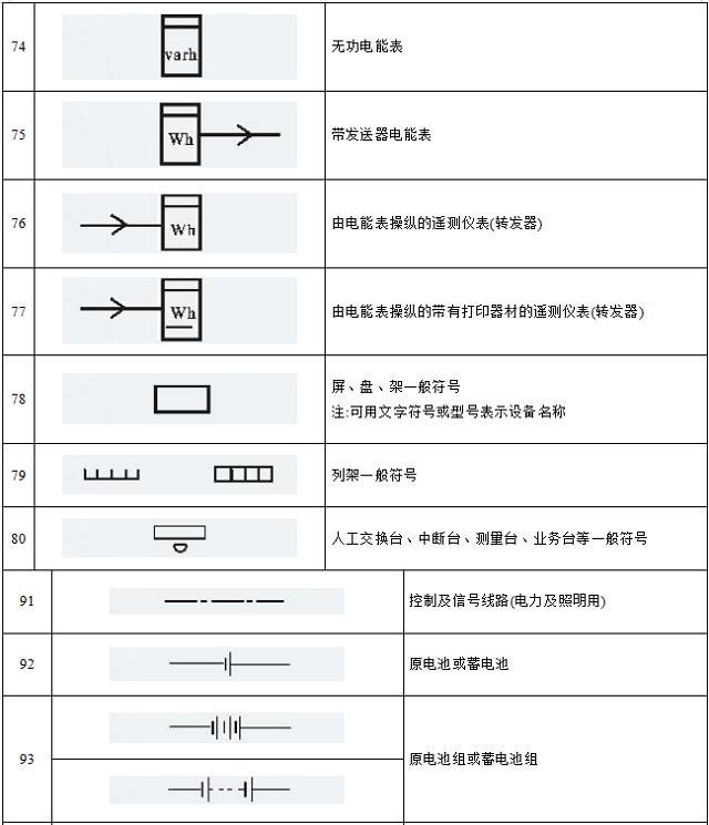 继电器,电源,开关