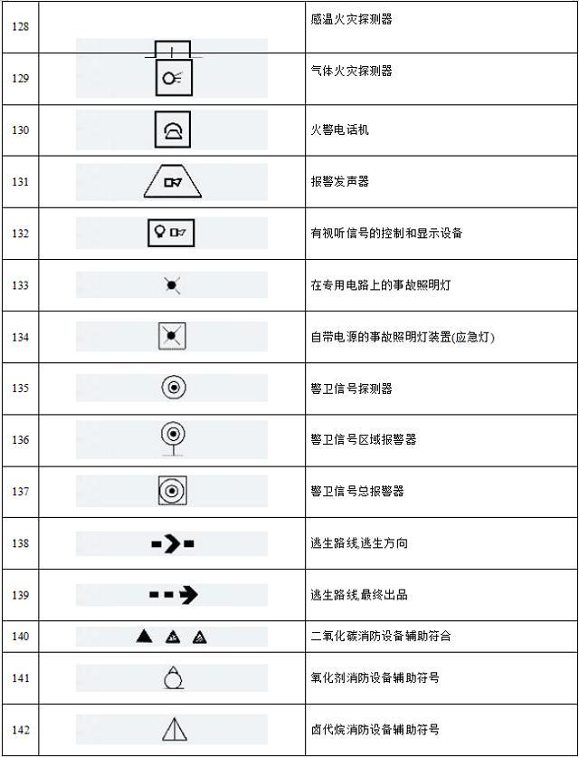 继电器,电源,开关