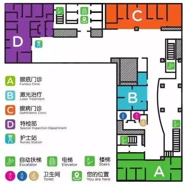 医疗卫生,眼科医院,眼科,金牛区
