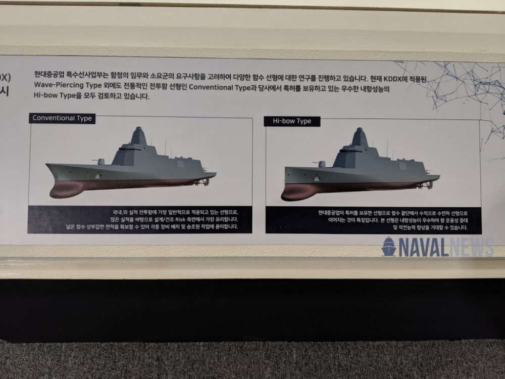 简评韩国海军kddx下一代宙斯盾驱逐舰