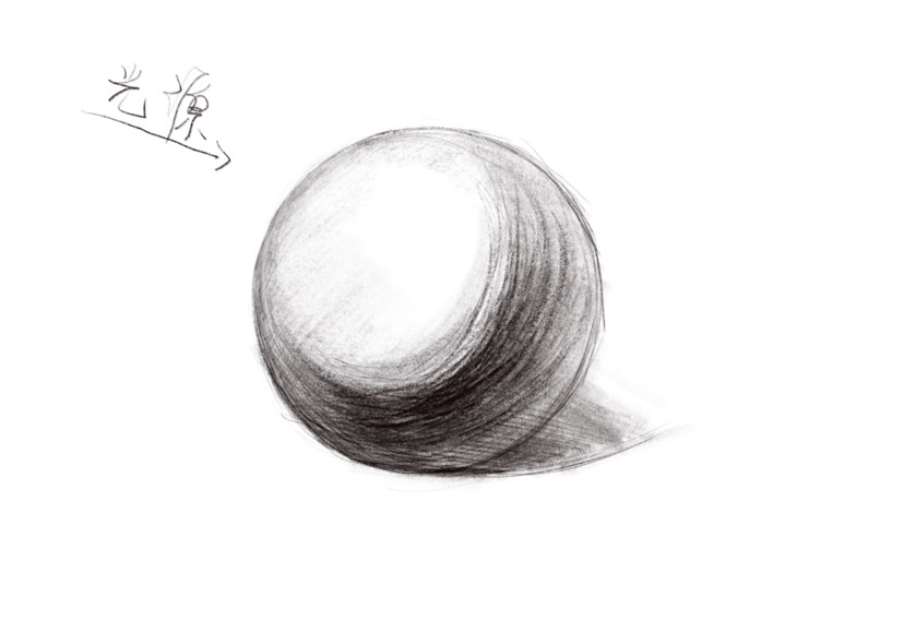 从零开始学画画——由圆到球体