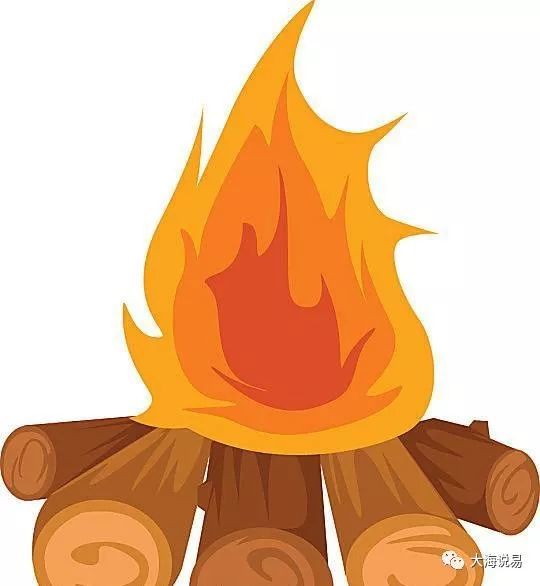 木生火:把干燥的树木点燃了就能生出火来