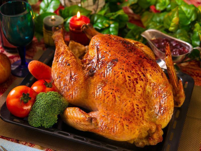 为何在美国大火的火鸡,在中国却几乎没人吃?原因有两点