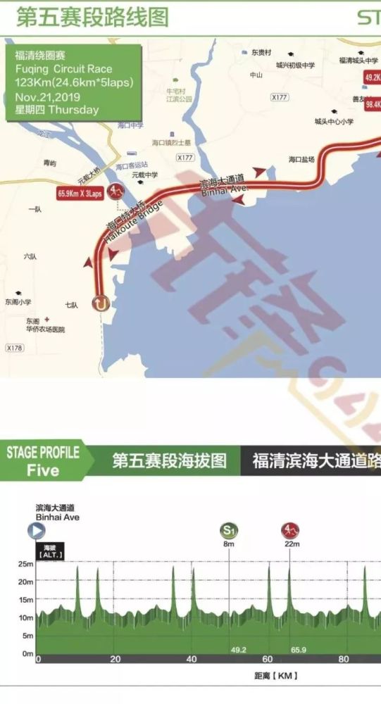 8公里 福清滨海大通道(元成次四路)出发城头折返至东阁华侨农场路段