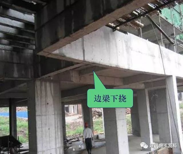 建筑模板安装你遇到过这三类问题吗?万科防治措施能避免这类问题