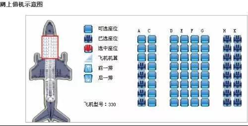 民航飞机座位编号及舱位等级,全知道