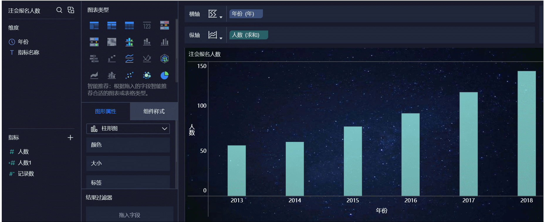 数据分析告诉你:在线教育的井喷与未来