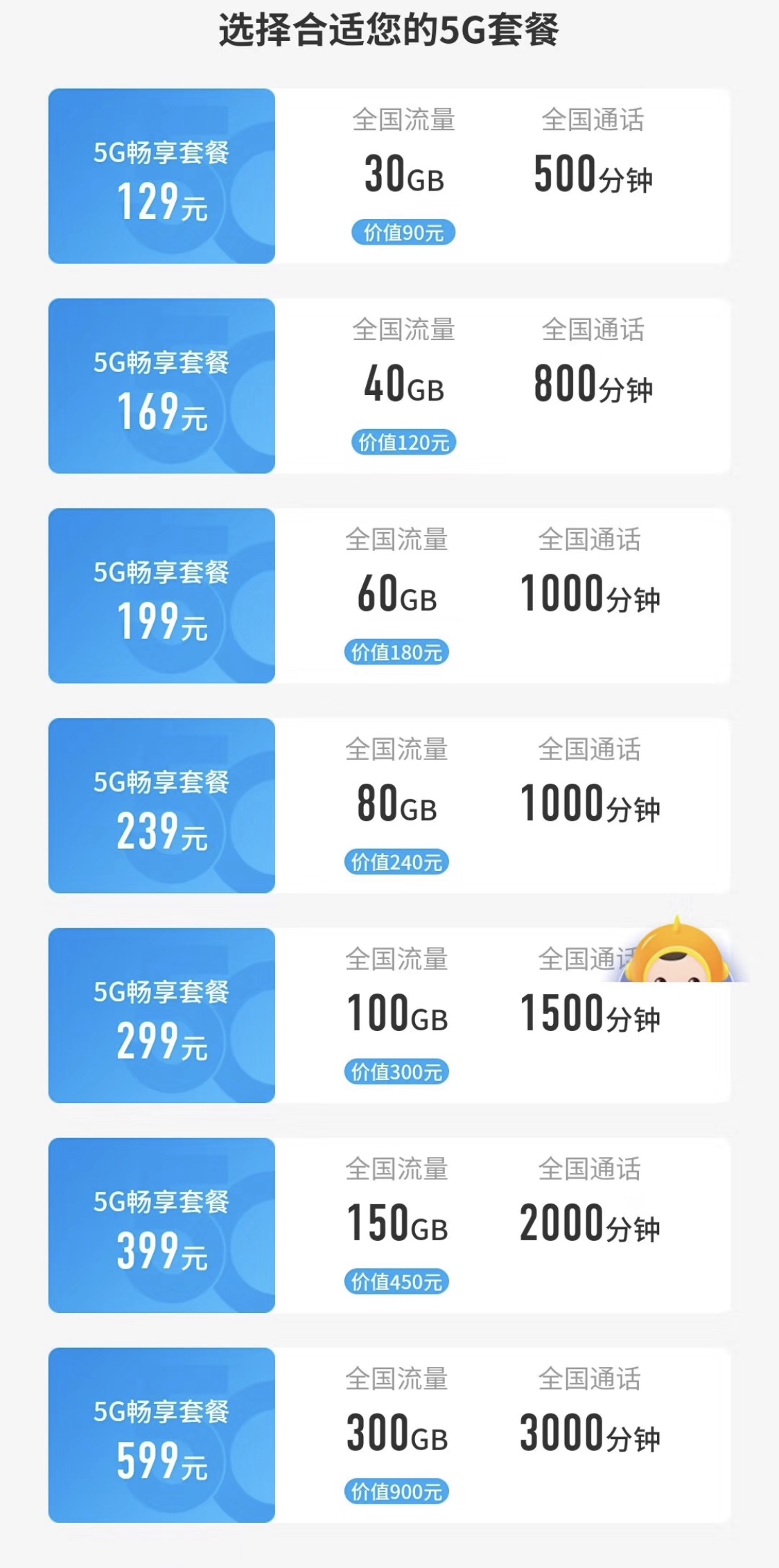 移动5g短信是什么套餐业务啊