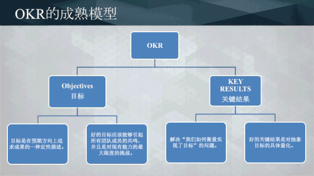 课程课件ppt,报名即送 课程精美课件ppt,共9份,报名即送, 无logo,可