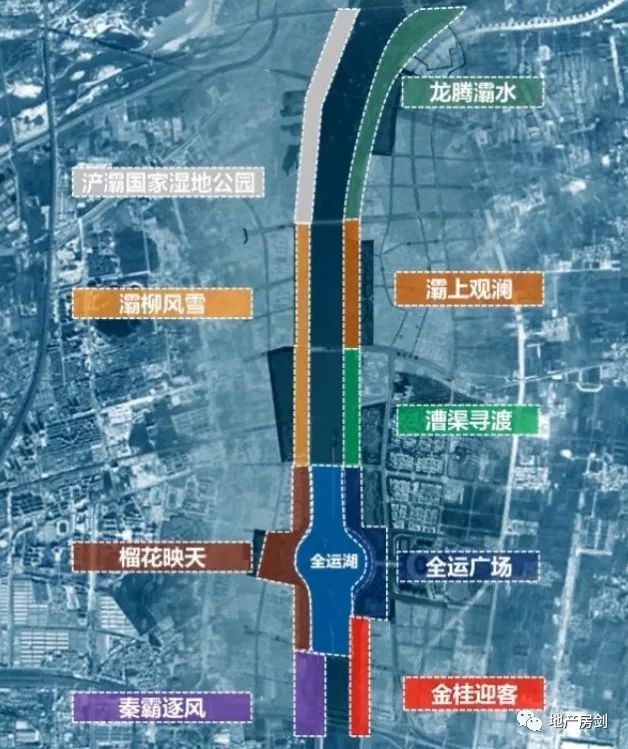 西安奥体中心,西安,华润置地