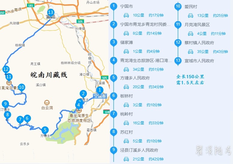 自驾游,皖南川藏线,安徽,千岛湖,徽州古城