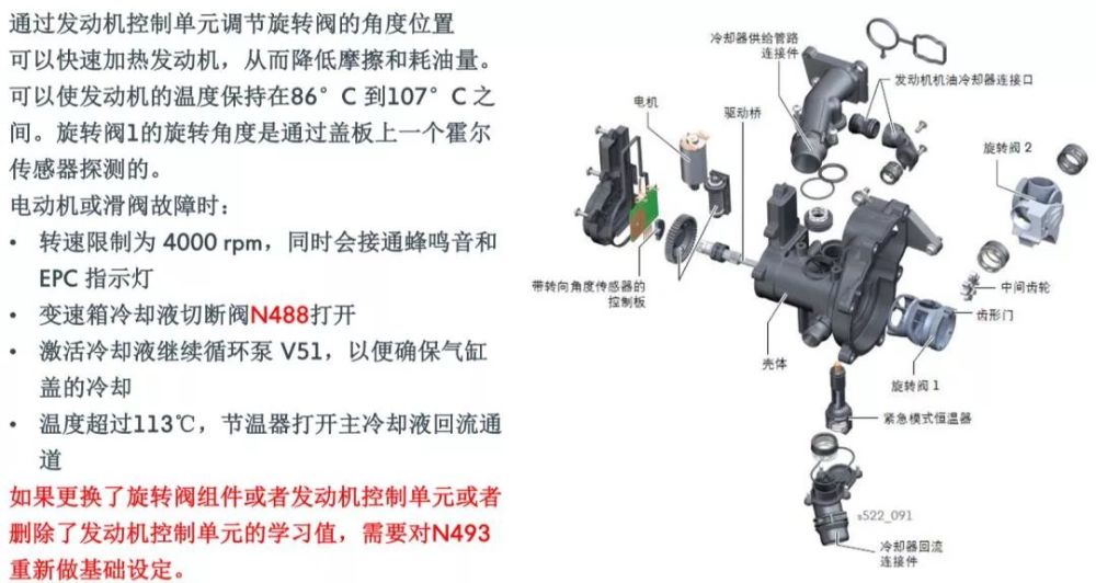 大众奥迪第三代 ea888发动机技术详细讲解