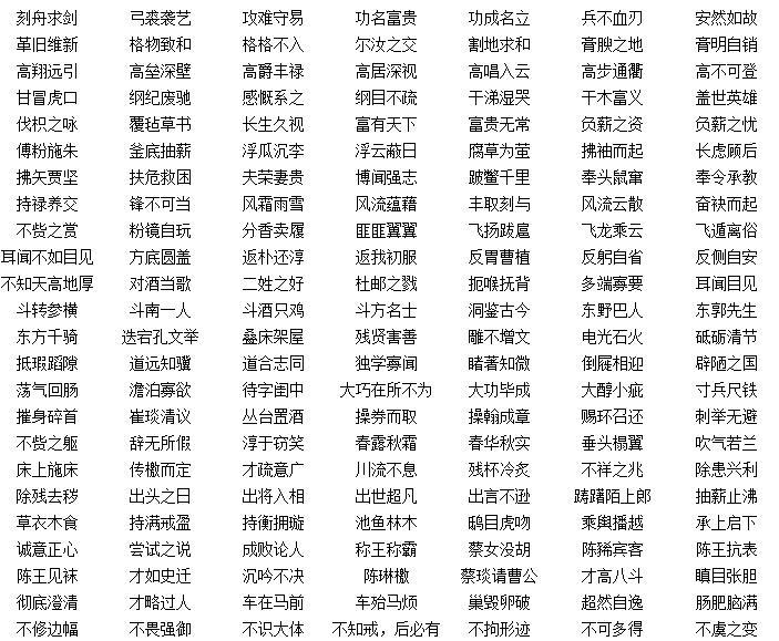 和"中国成语典故之都"邯郸有关的成语,你知道几个?