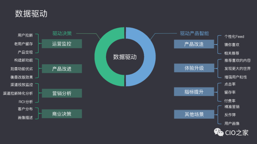 csv大文件打開器_打開odbc數據源管理器_安卓手機re文件管理器怎么打開器