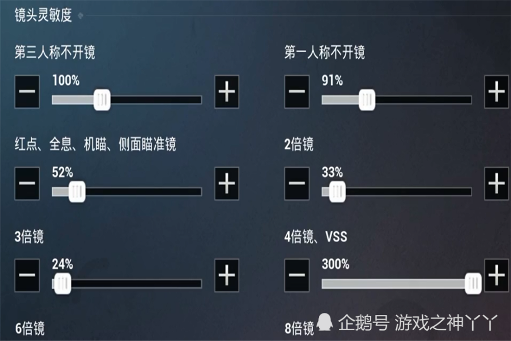 和平精英:不求人公开最新灵敏度,助你上战神,重点在最