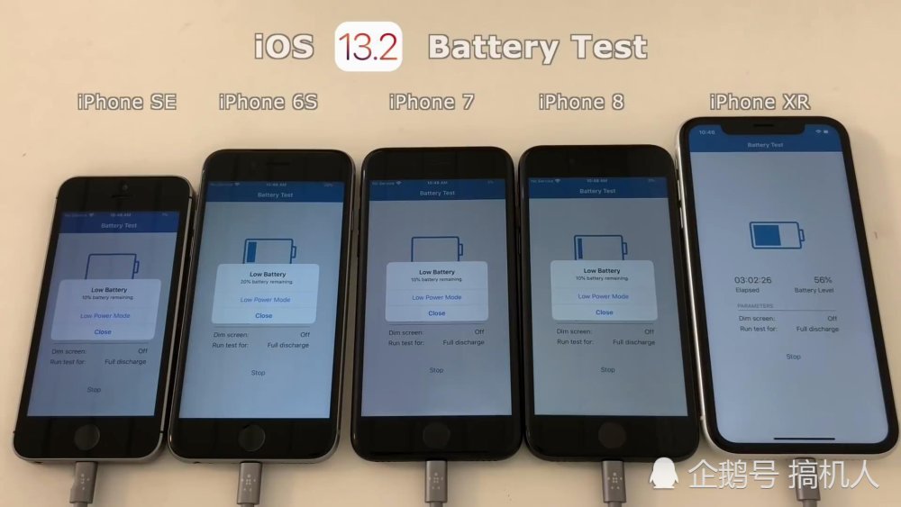 5款旧iphone电池续航比拼:结果很失望