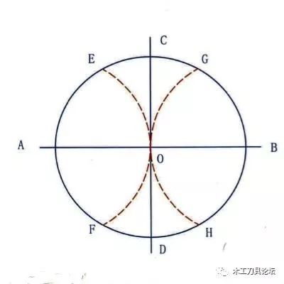 家居木工装修正六边形造型的设计画法步骤