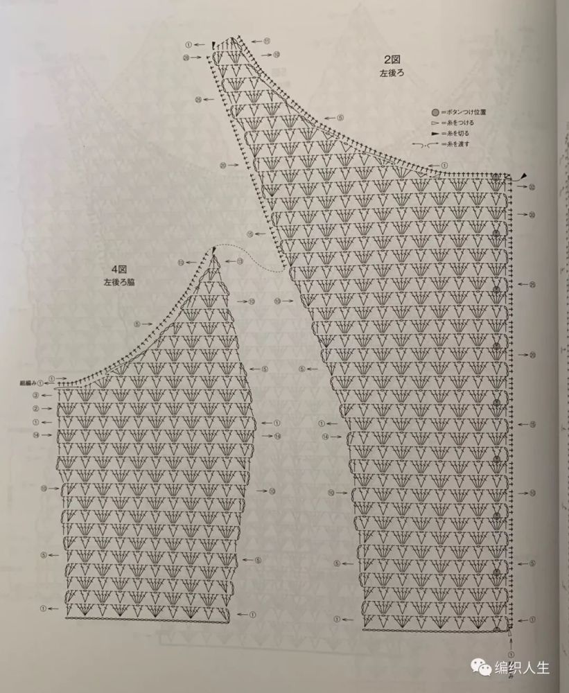 钩针,编织