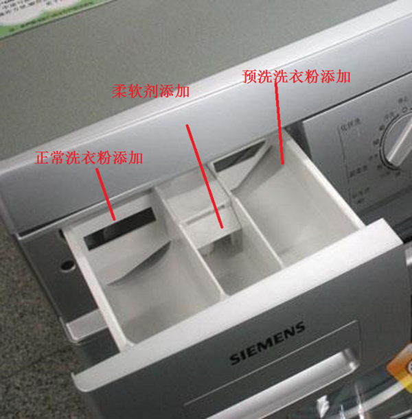 因为次洗盒是机器最后倾倒的,并且柔顺剂是要留在衣服上才会起到柔顺