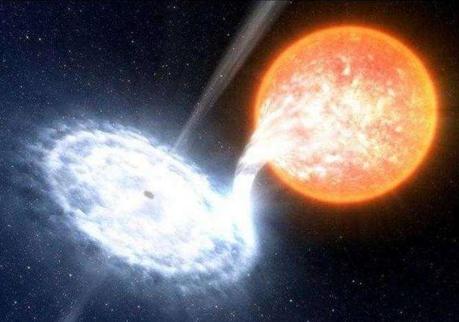 白矮星或中子星的质量变化后会发生什么?