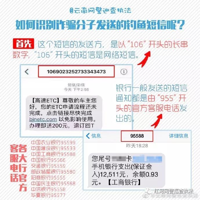 短信发送一条多少钱的信息怎么查