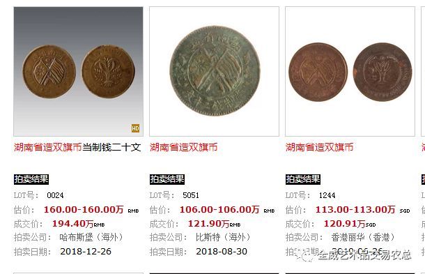 2019年湖南省造双旗币最新价格