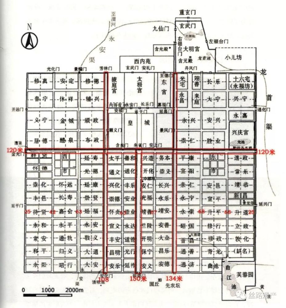 唐长安城这11纵14横的大街,笔直贯通,宽敞平坦,如果视力好,站得高