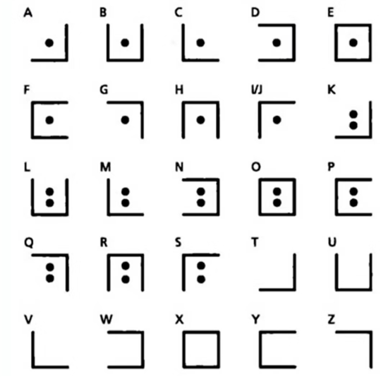 学生党在手上画"猪圈密码",这简单漂亮的符号,竟是用来"秀恩爱"的?