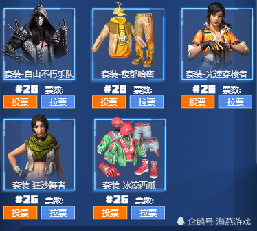 和平精英,向日葵,王者荣耀,酷熊,新活动