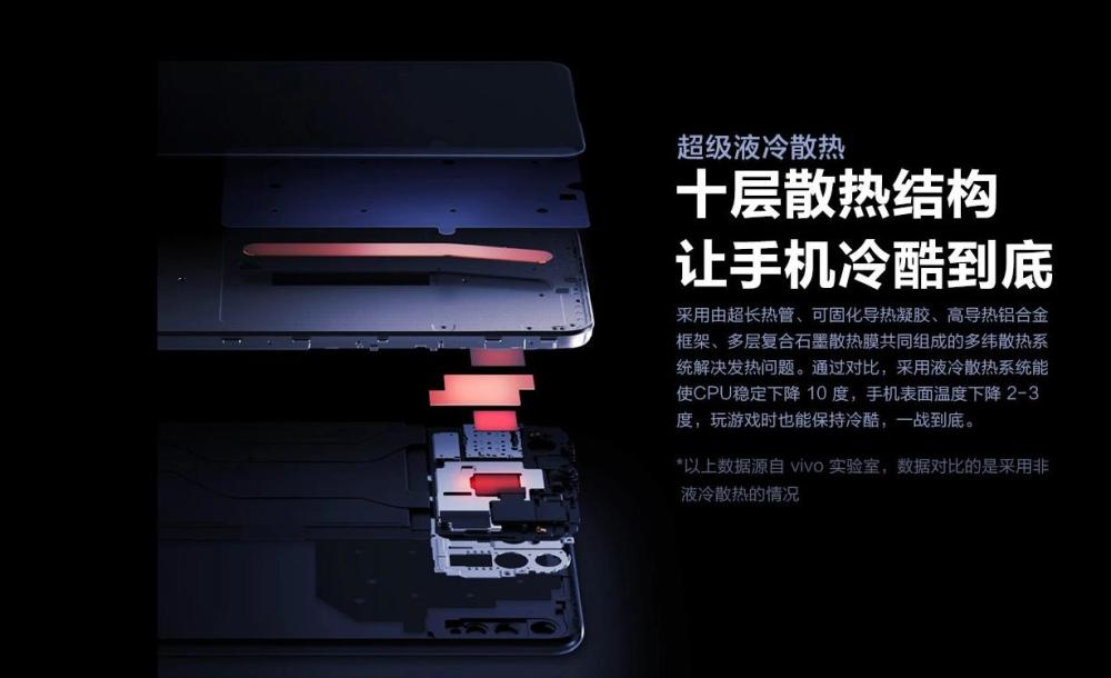 手机散热有哪些?普通的都用石墨烯,顶级手机直接用这套系统