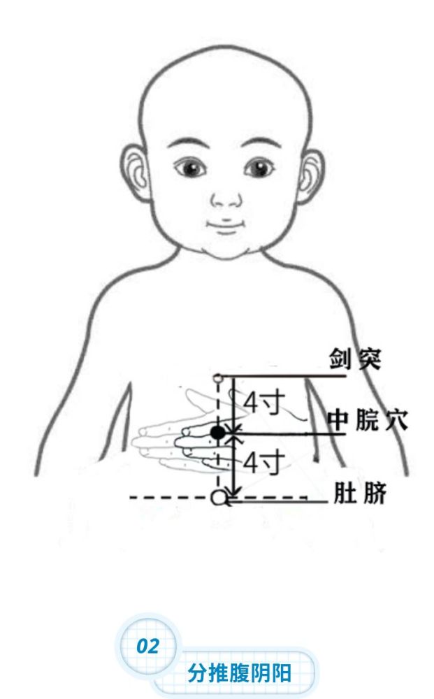 这样给孩子揉肚子,强壮五脏六腑,从根本改善体质