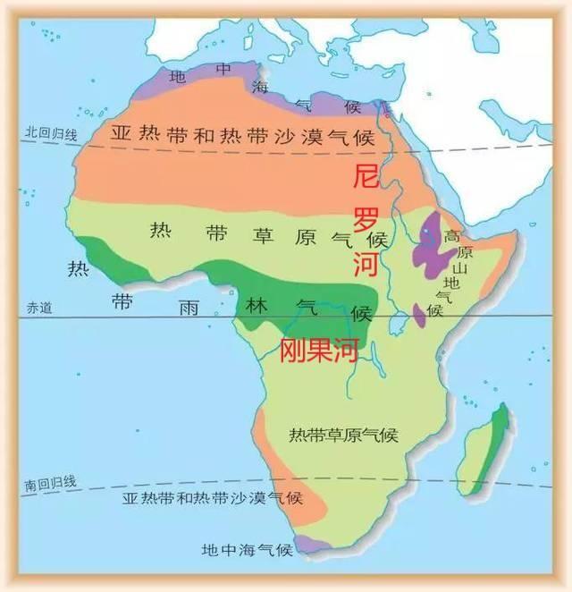 非洲主要有5种气候,气候的分布大致关于 赤道对称.