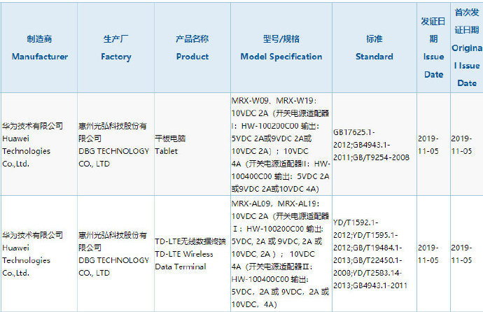 华为平板电脑新增matepad产品线条,配置豪华支持40w快