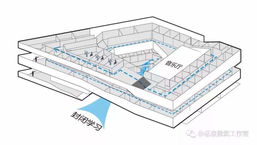 建筑师,你凭抢夺话语权?2017职称平面设计图片