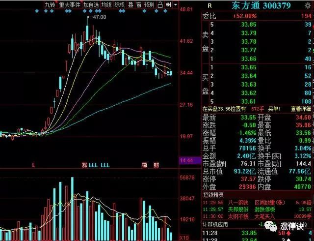 ltcc 射频元器件等新型片式被动元件业务龙头,华为5g滤波芯片供应商