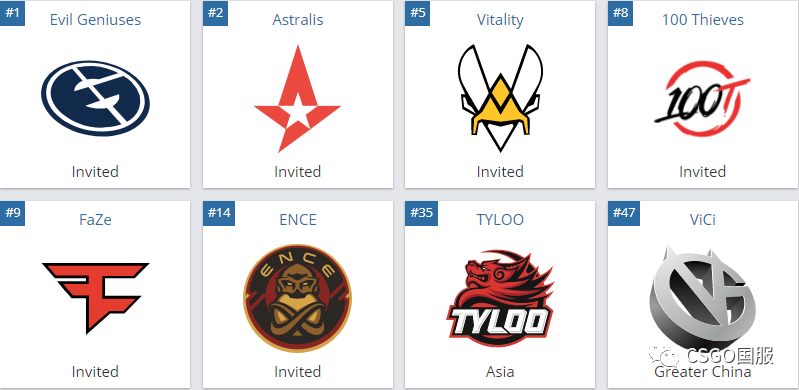 astralis,tyloo,vg,战队,faze