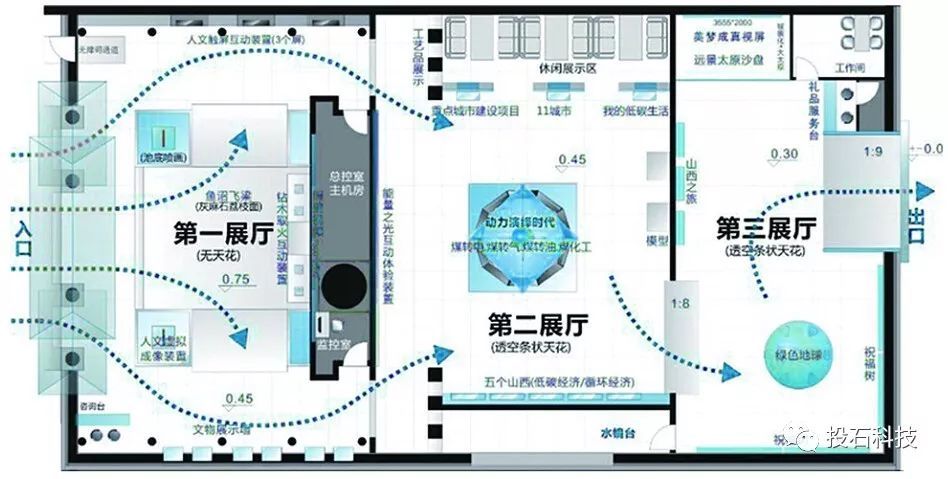 投石科技多媒体数字展厅案例集锦