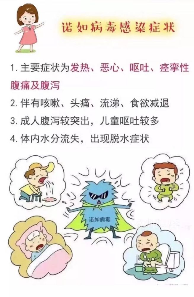 诺如病毒不可怕,可防可控有办法